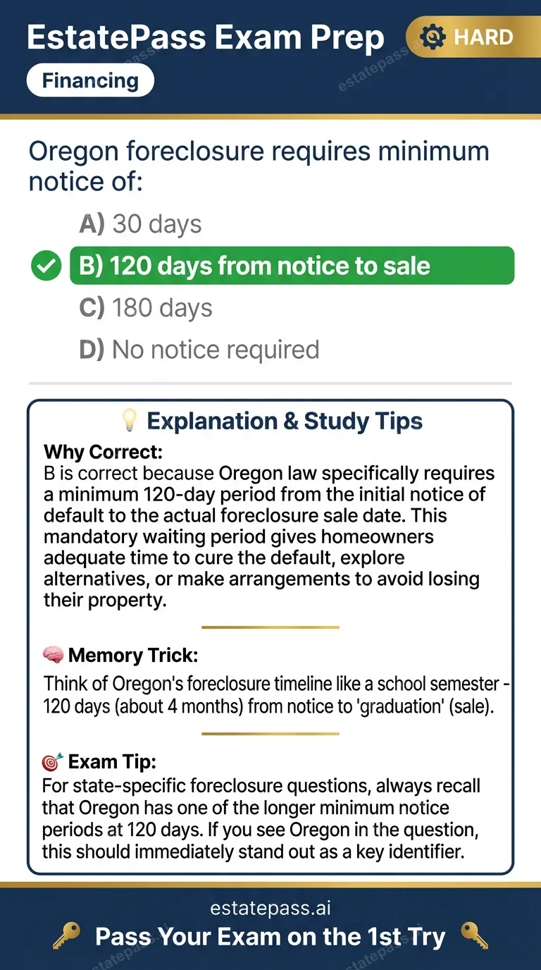 Study card infographic: Oregon foreclosure requires minimum notice of: