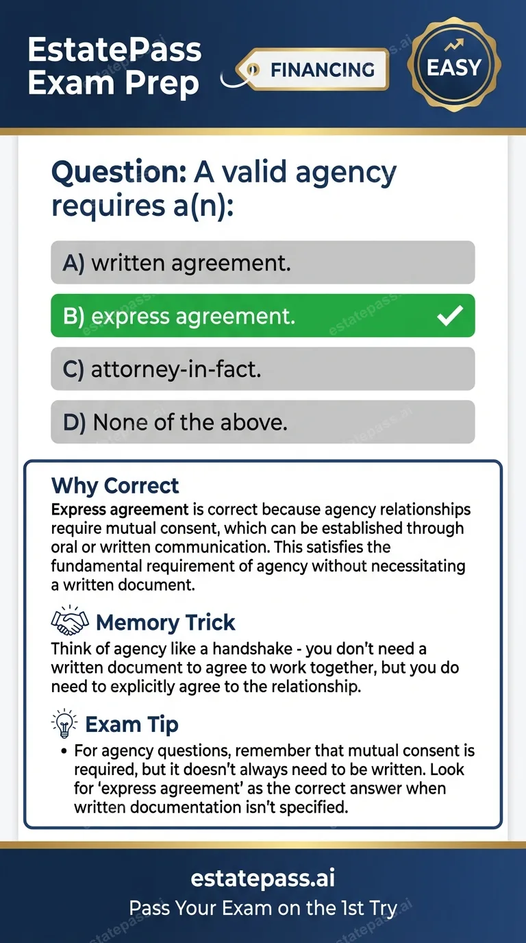 Study card infographic for: A valid agency requires a(n):
