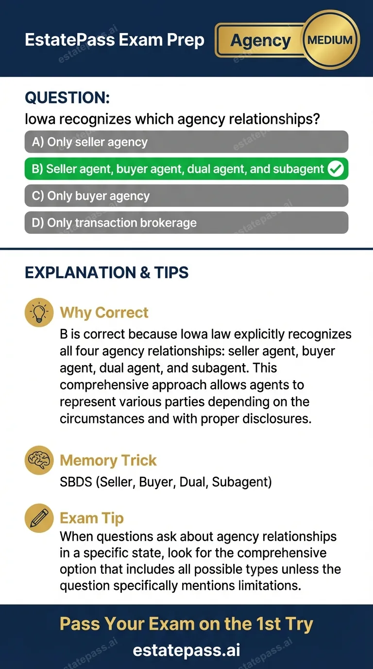 Study card infographic: Iowa recognizes which agency relationships?