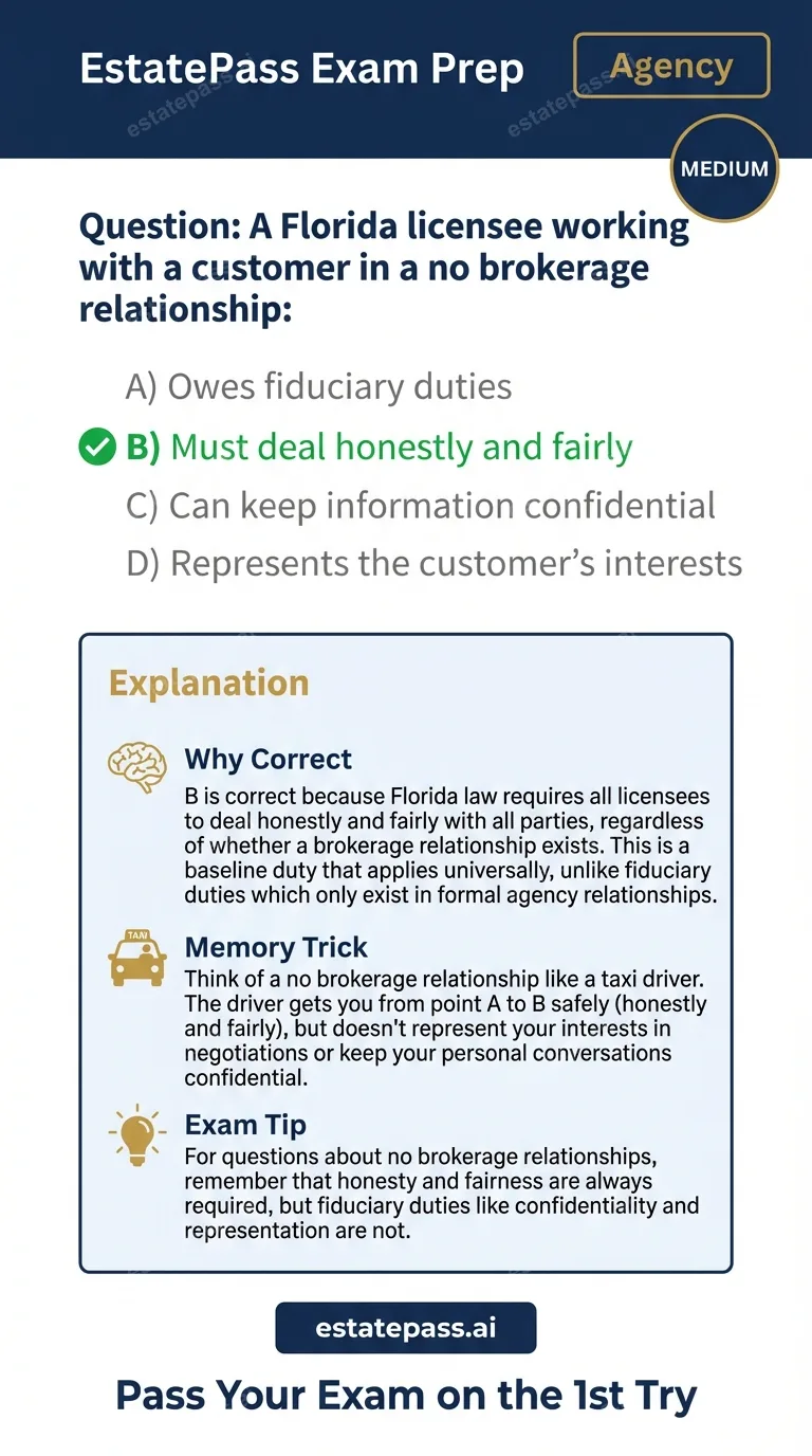 Study card infographic for: A Florida licensee working with a customer in a no brokerage relationship: