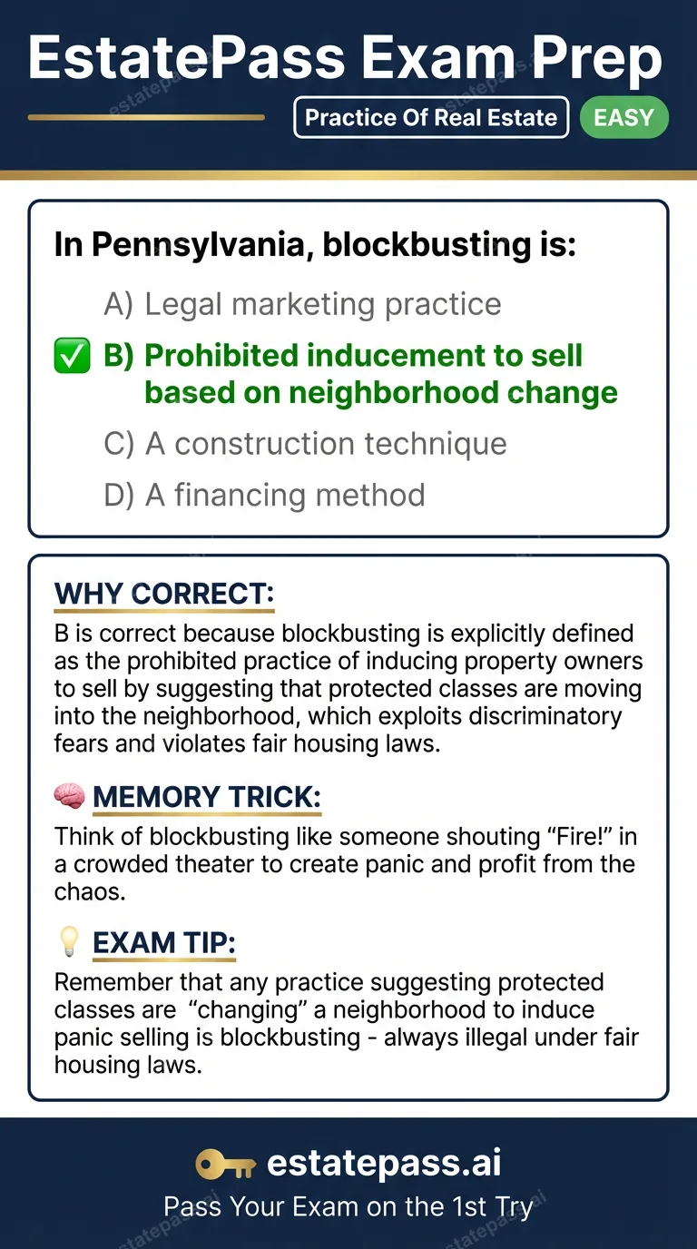 Study card infographic: In Pennsylvania, blockbusting is: