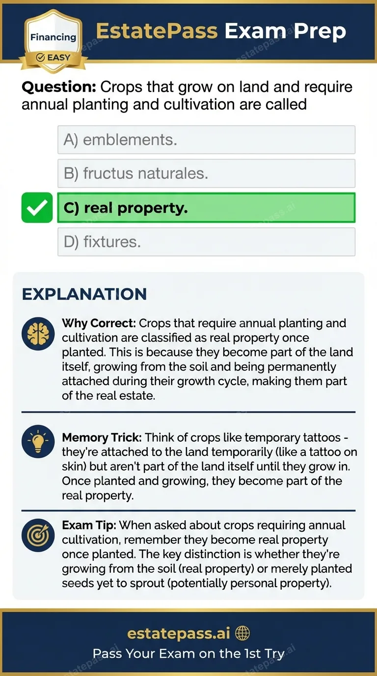 Study card infographic: Crops that grow on land and require annual planting and cultivation are called