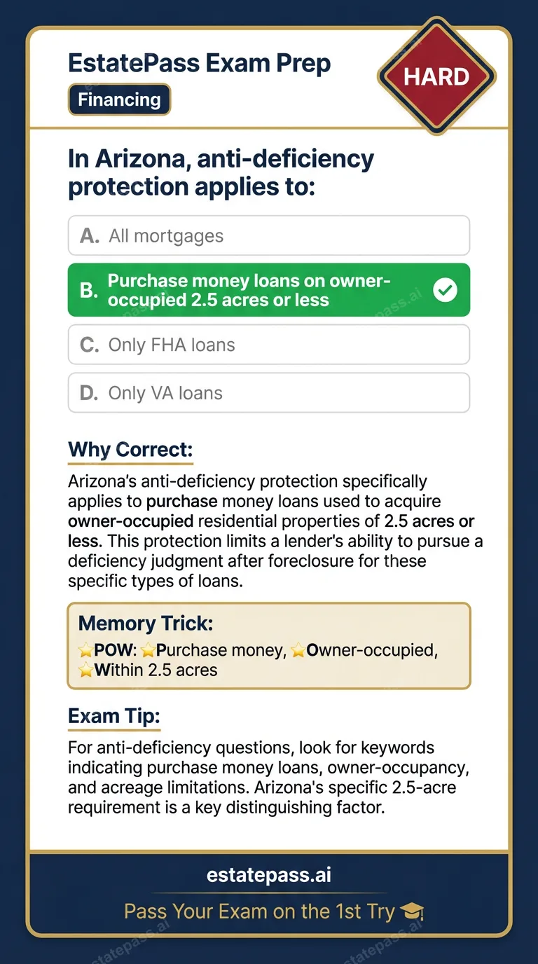 Study card infographic for: In Arizona, anti-deficiency protection applies to: