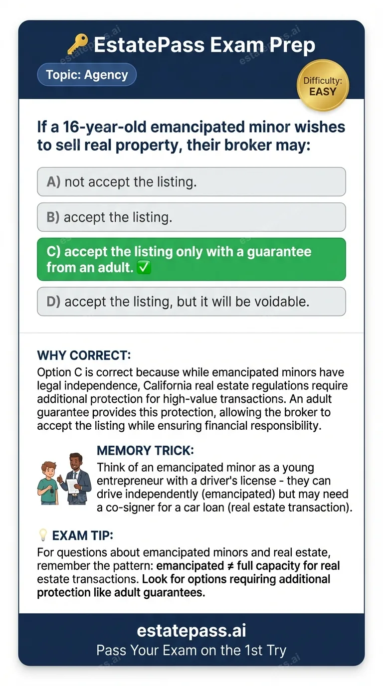 Study card infographic for: If a 16-year-old emancipated minor wishes to sell real property, their broker ma