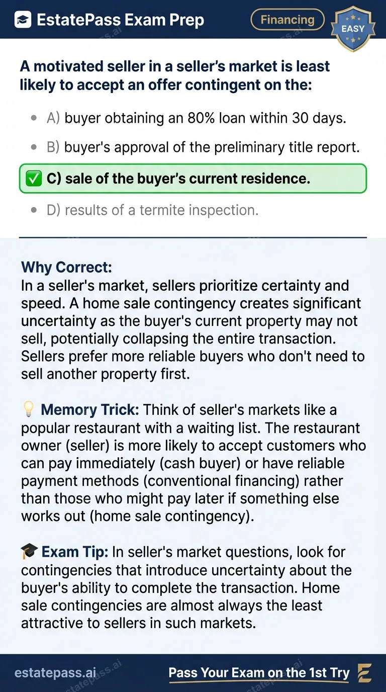 Study card infographic for: A motivated seller in a seller’s market is least likely to accept an offer conti