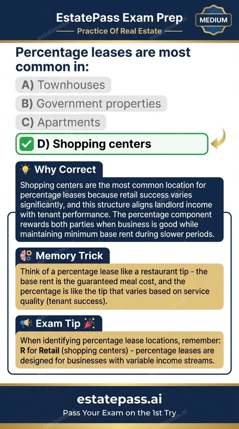 Study card infographic: Percentage leases are most common in: