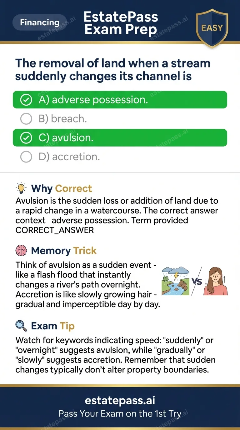 Study card infographic for: The removal of land when a stream suddenly changes its channel is