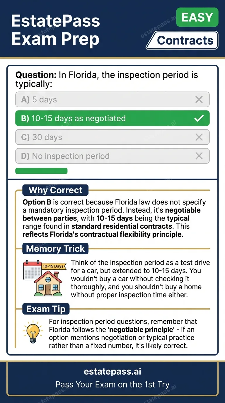 Study card infographic for: In Florida, the inspection period is typically: