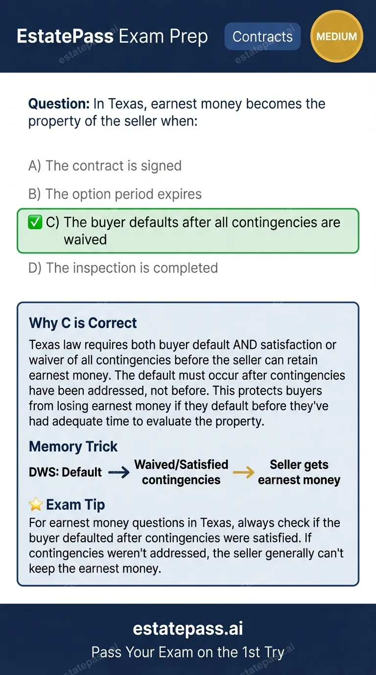 Study card infographic: In Texas, earnest money becomes the property of the seller when: