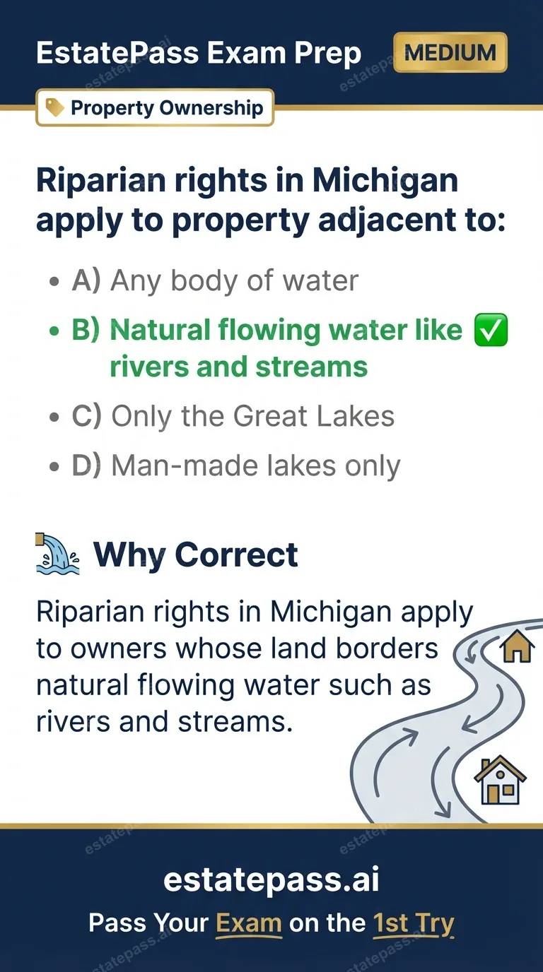 Study card infographic for: Riparian rights in Michigan apply to property adjacent to: