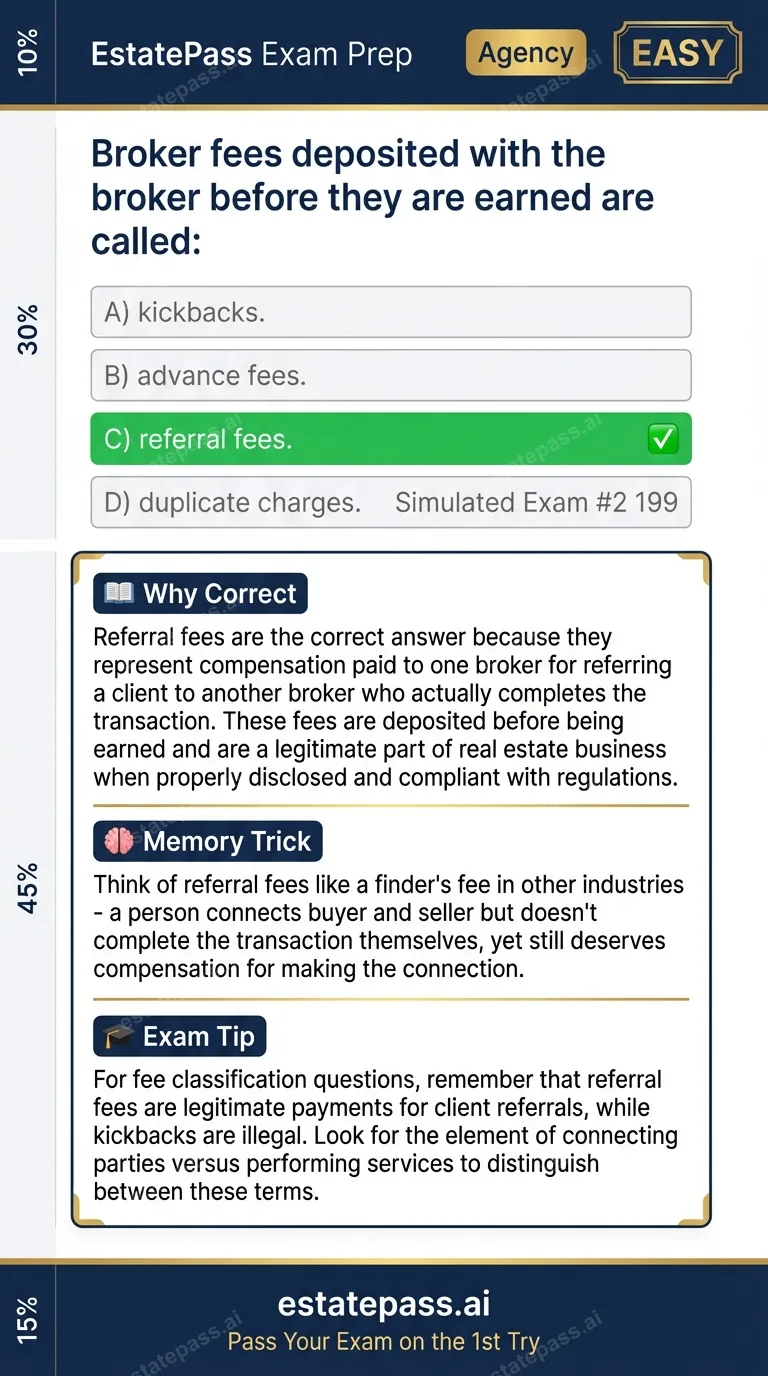 Study card infographic for: Broker fees deposited with the broker before they are earned are called: