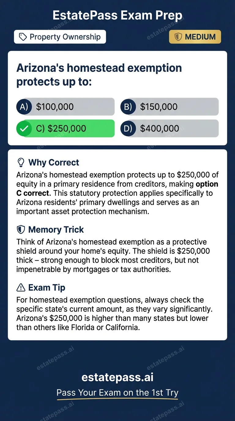 Study card infographic for: Arizona's homestead exemption protects up to:
