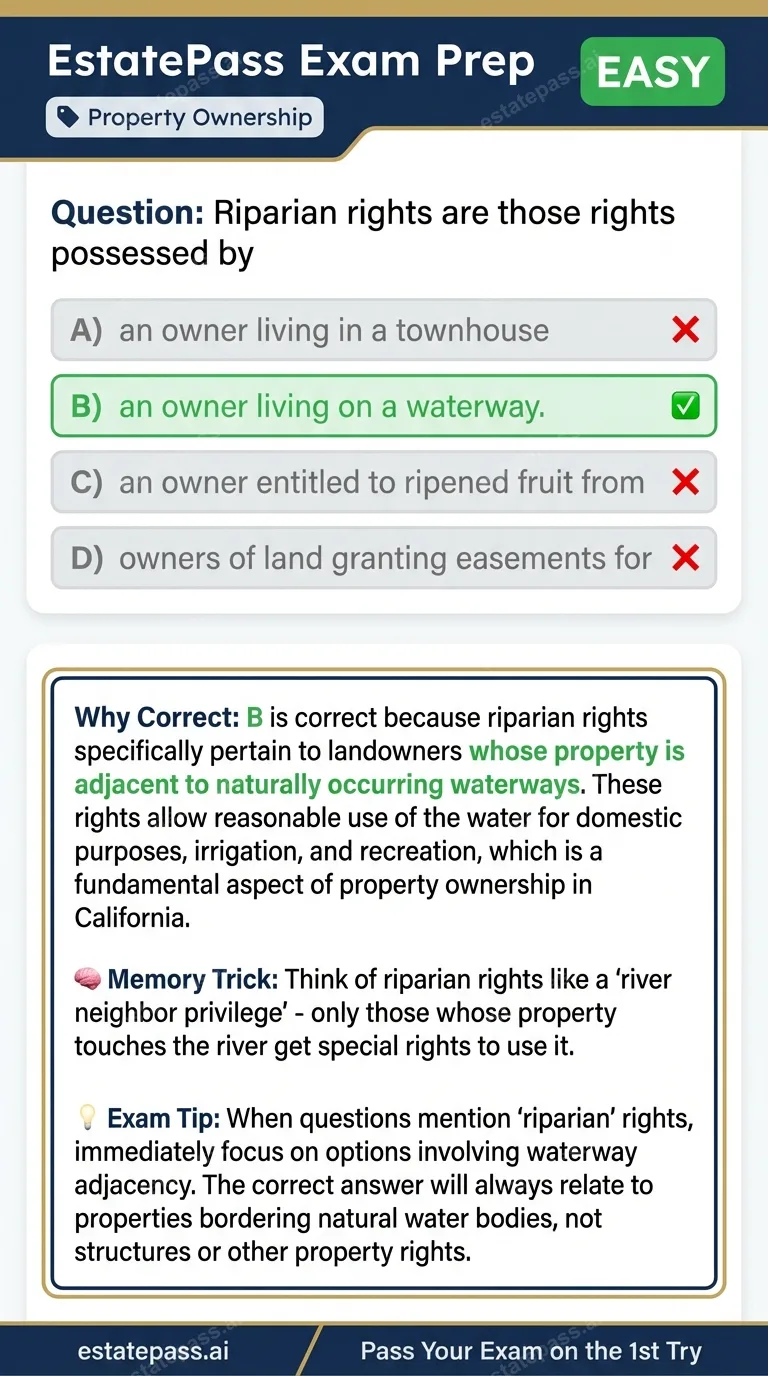 Study card infographic for: Riparian rights are those rights possessed by