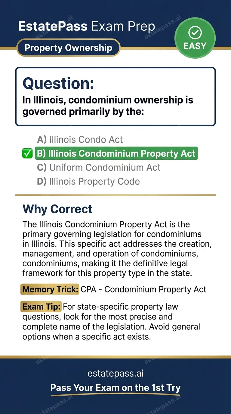 Study card infographic for: In Illinois, condominium ownership is governed primarily by the: