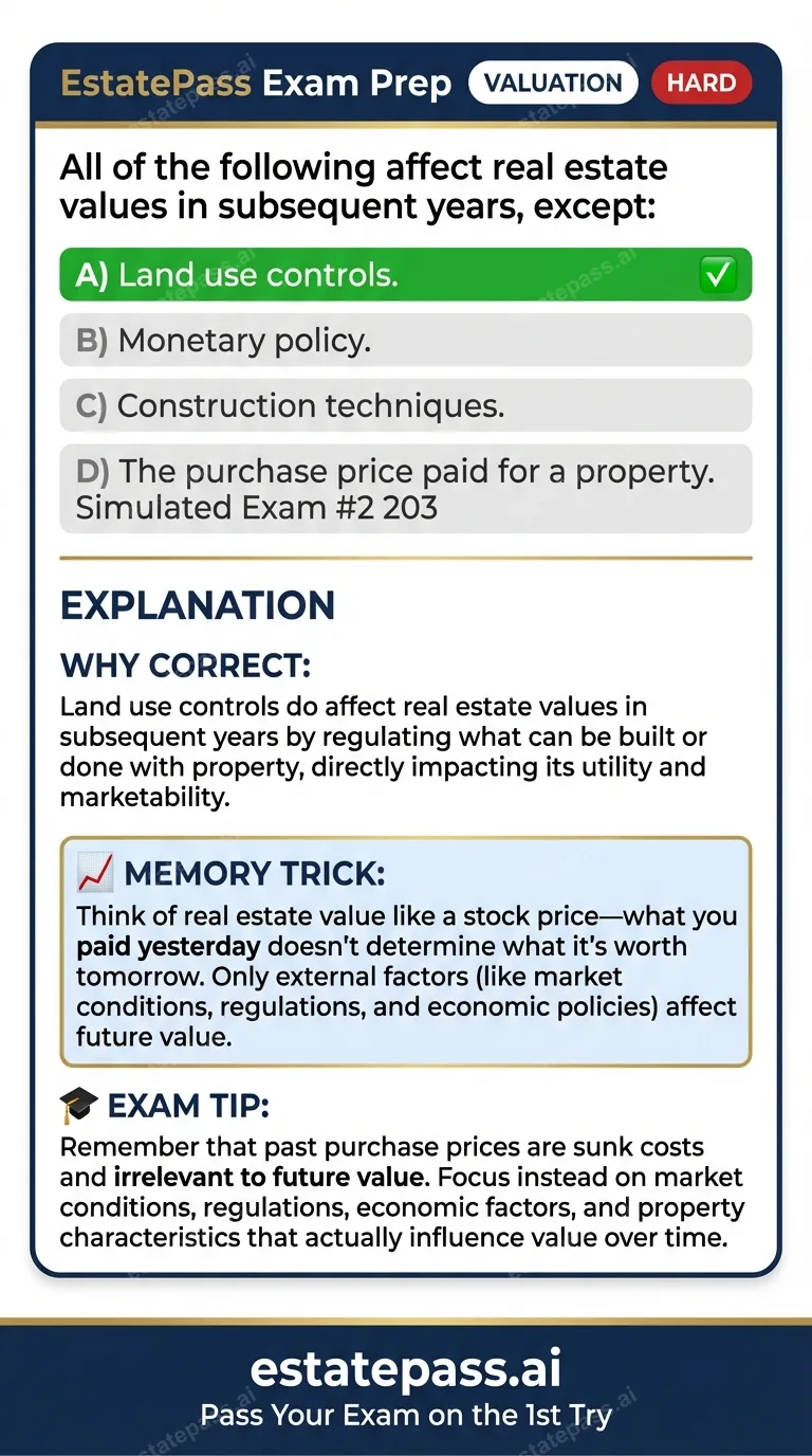 Study card infographic: All of the following affect real estate values in subsequent years, except:
