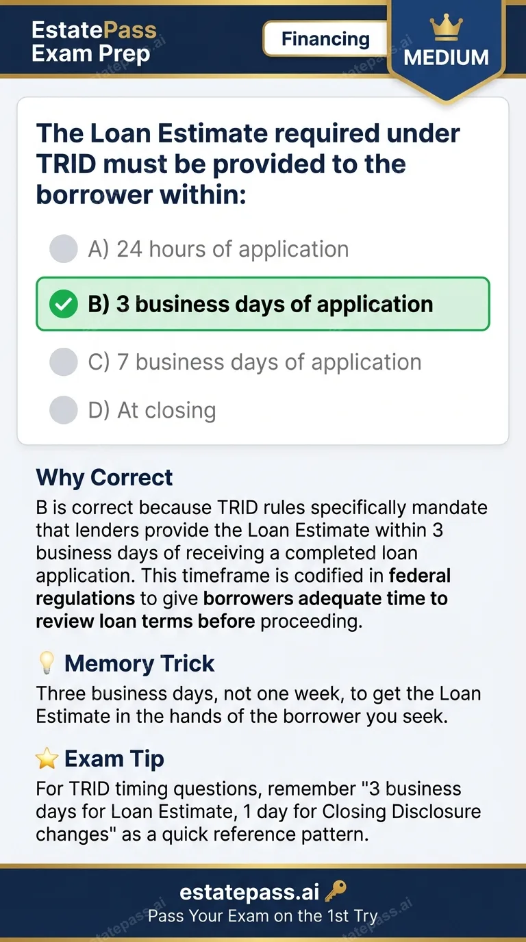 Study card infographic: The Loan Estimate required under TRID must be provided to the borrower within: