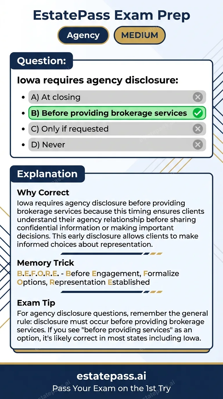 Study card infographic: Iowa requires agency disclosure: