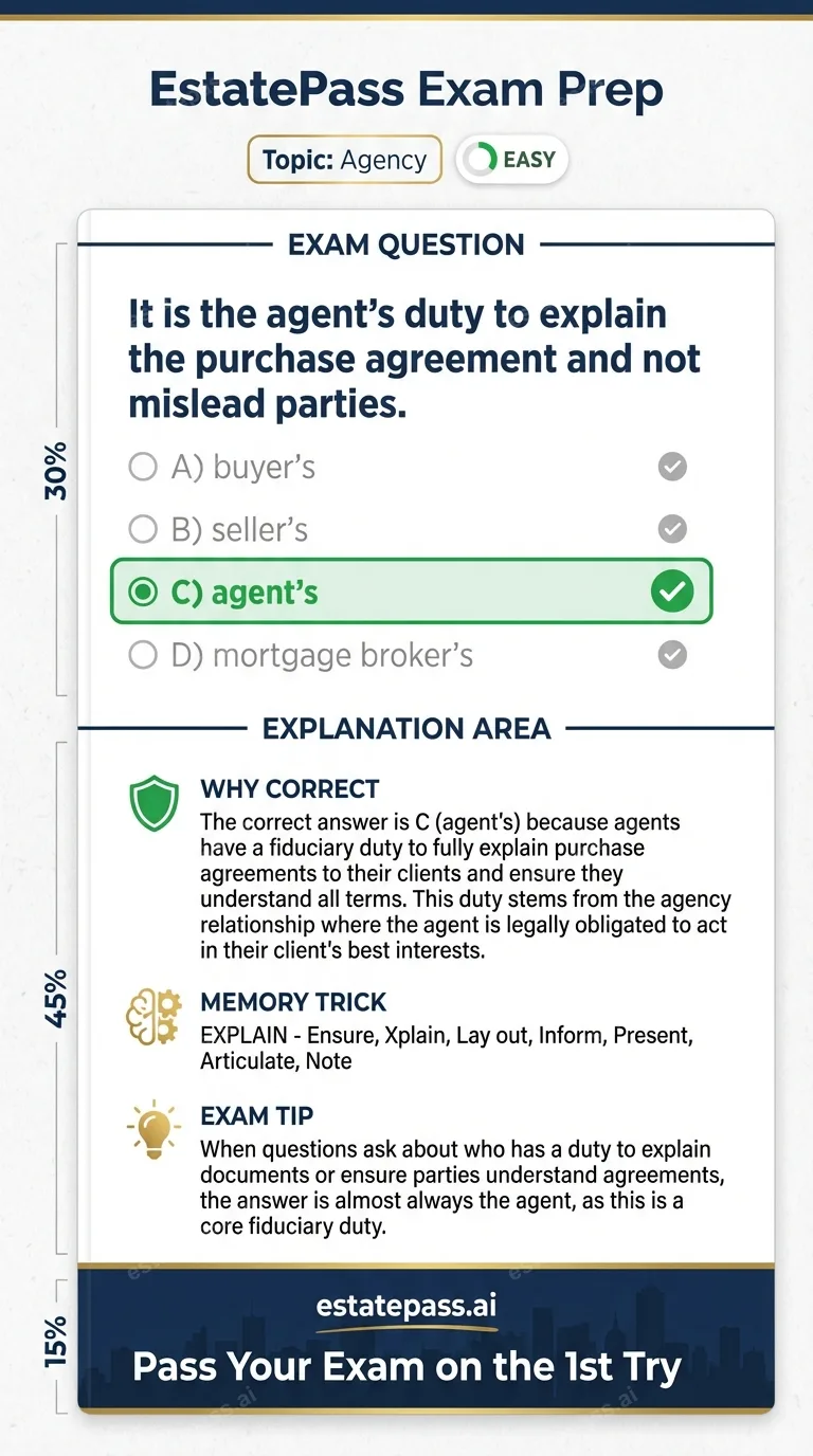 Study card infographic: It is the agent's duty to explain the purchase agreement and not mislead parties