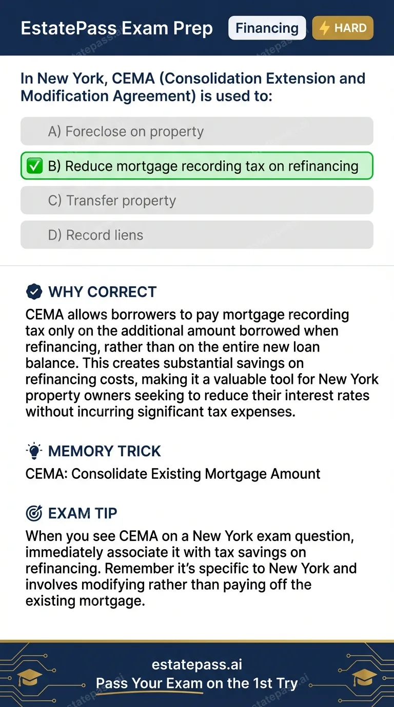 Study card infographic for: In New York, CEMA (Consolidation Extension and Modification Agreement) is used t