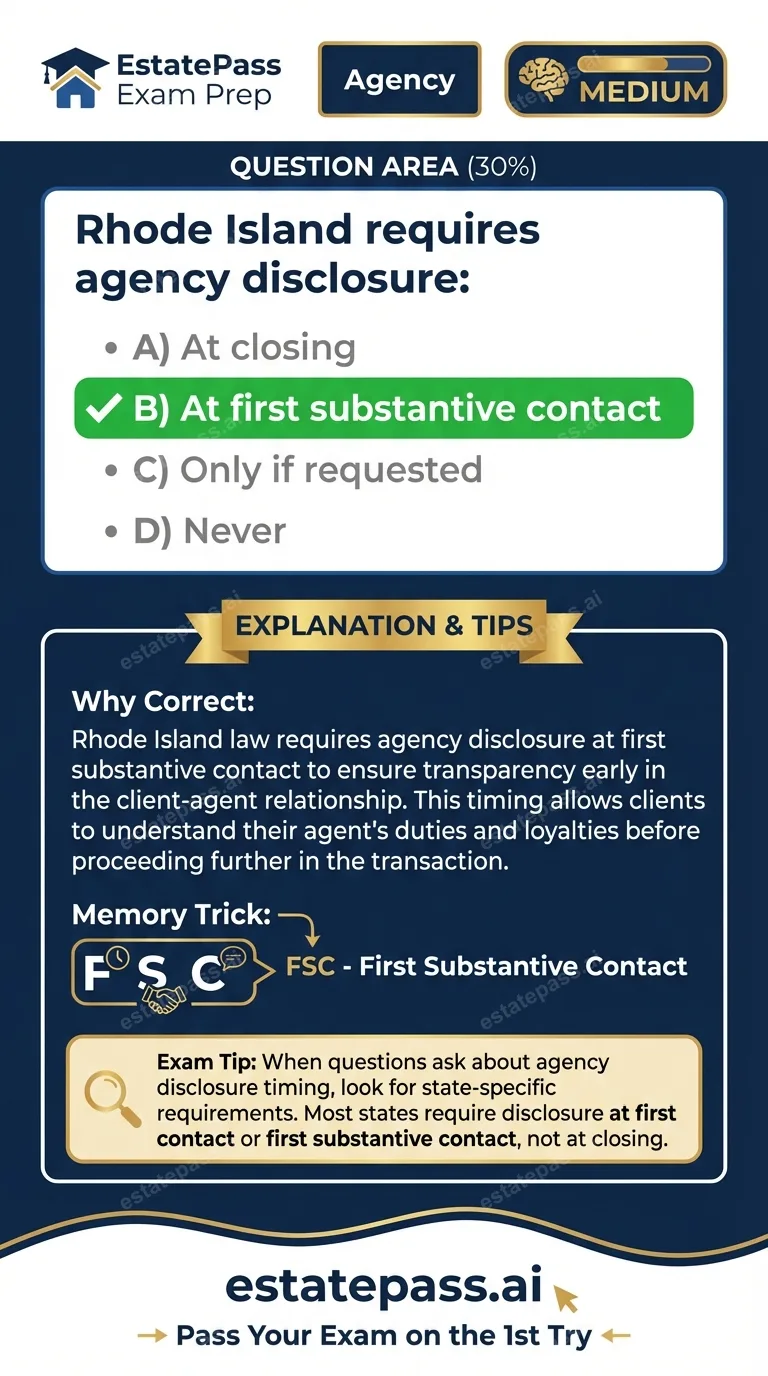 Study card infographic: Rhode Island requires agency disclosure: