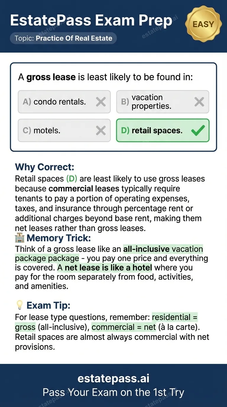 Study card infographic for: A gross lease is least likely to be found in: