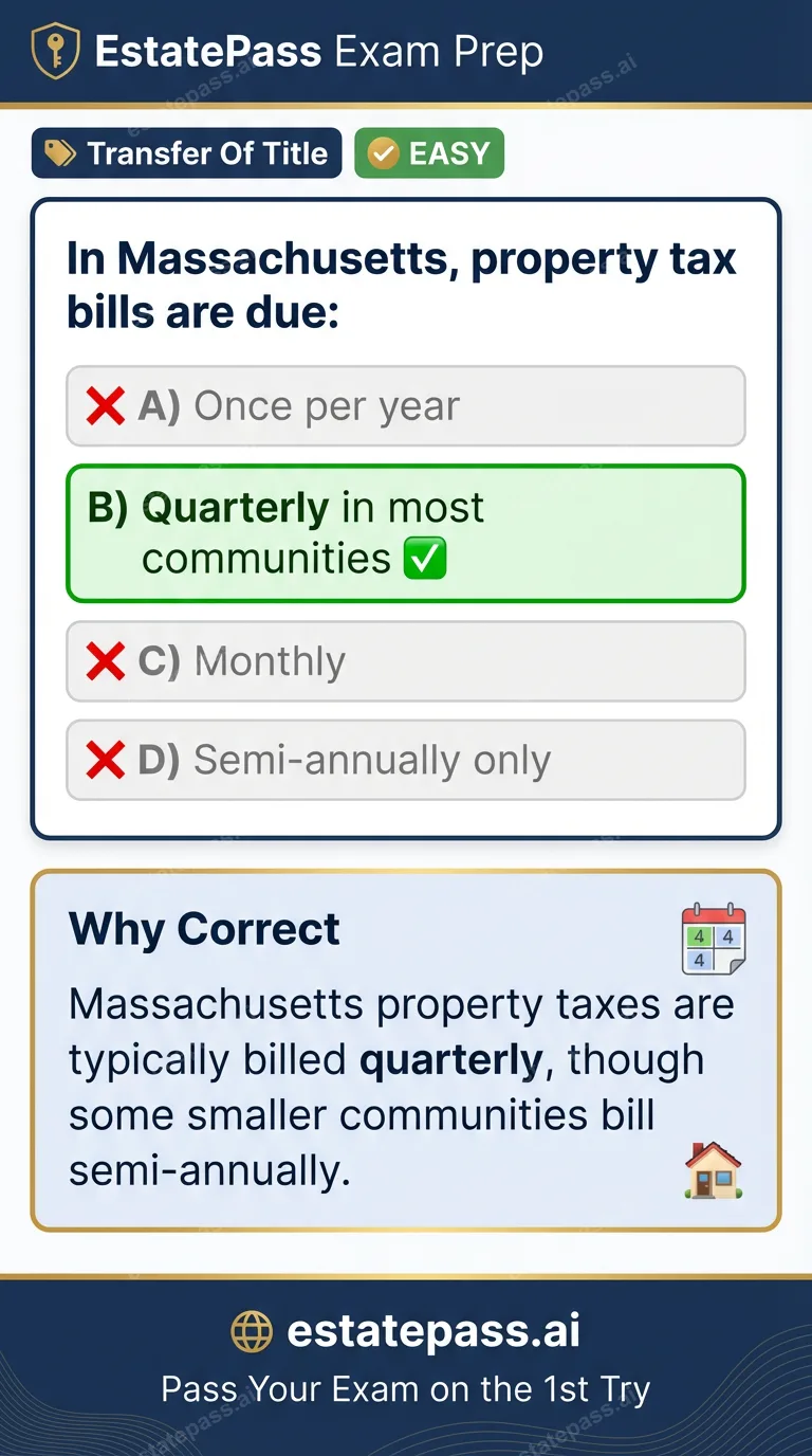 Study card infographic for: In Massachusetts, property tax bills are due: