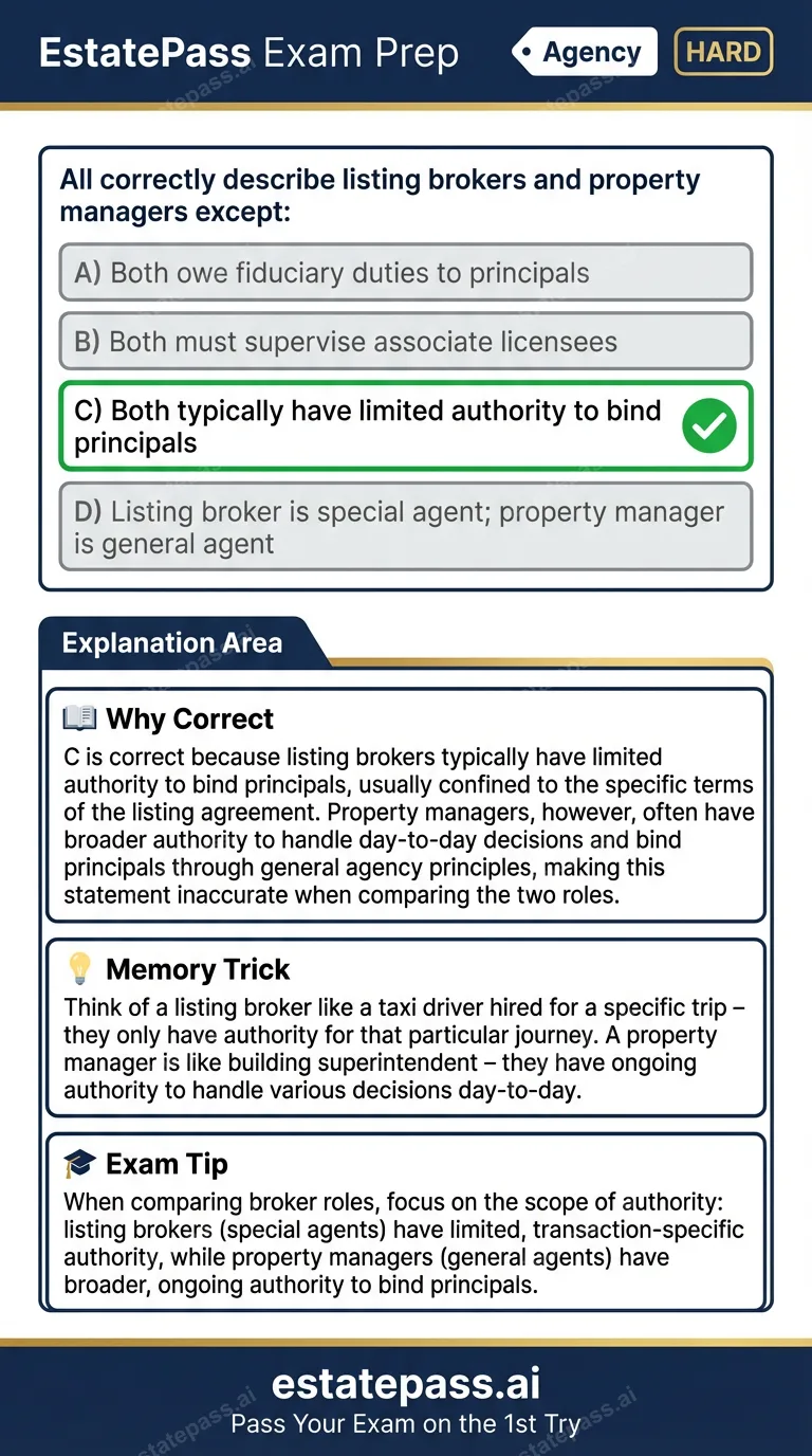 Study card infographic for: All correctly describe listing brokers and property managers except: