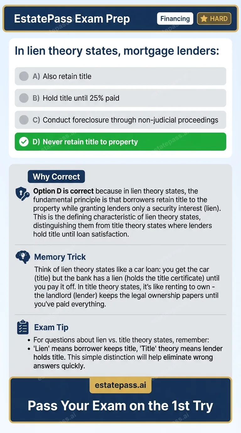 Study card infographic: In lien theory states, mortgage lenders: