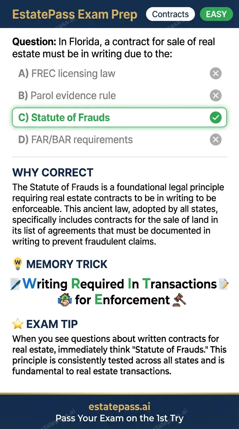 Study card infographic: In Florida, a contract for sale of real estate must be in writing due to the: