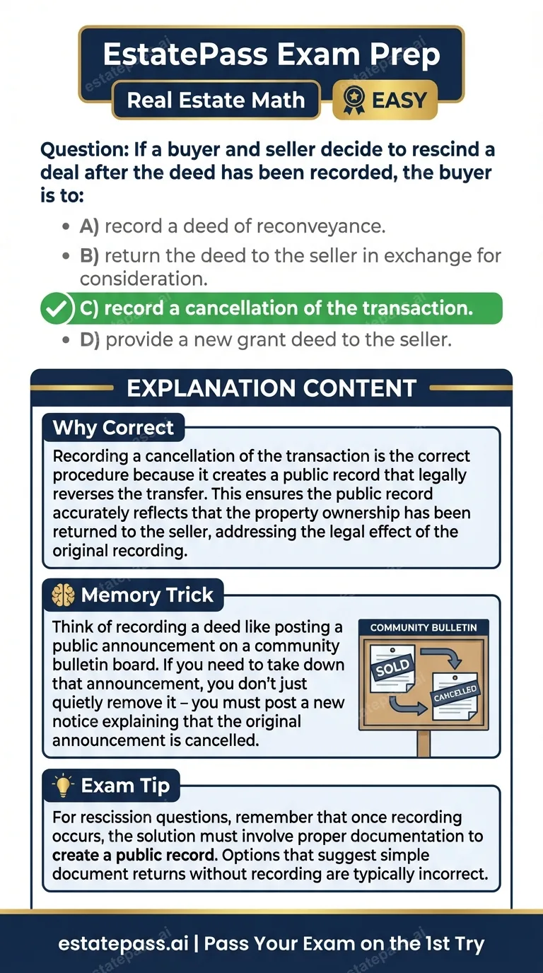Study card infographic for: If a buyer and seller decide to rescind a deal after the deed has been recorded,
