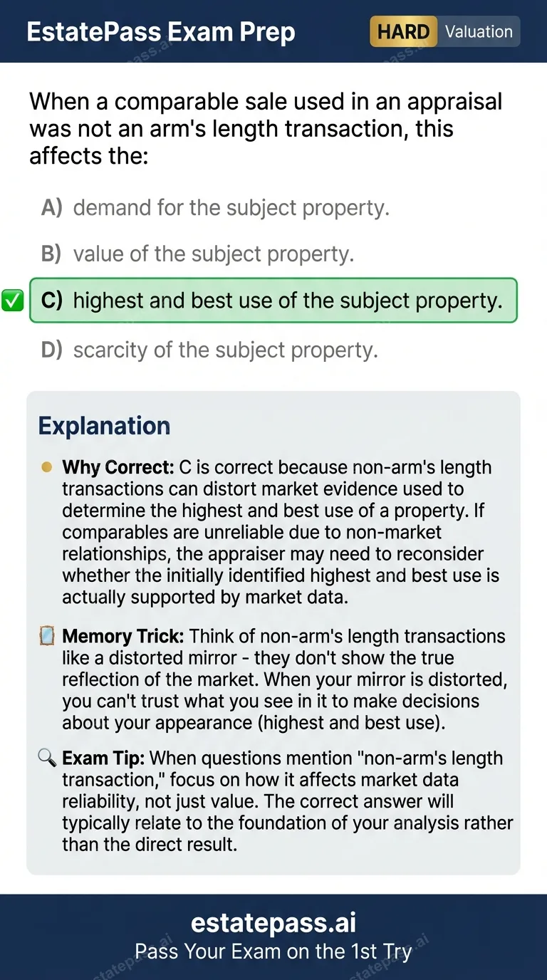 Study card infographic: When a comparable sale used in an appraisal was not an arm’s length transaction,