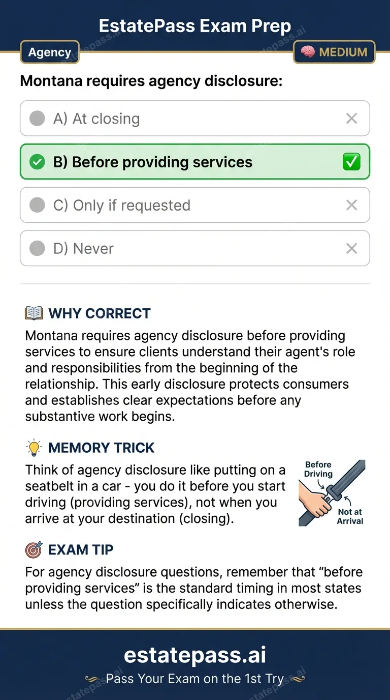 Study card infographic: Montana requires agency disclosure: