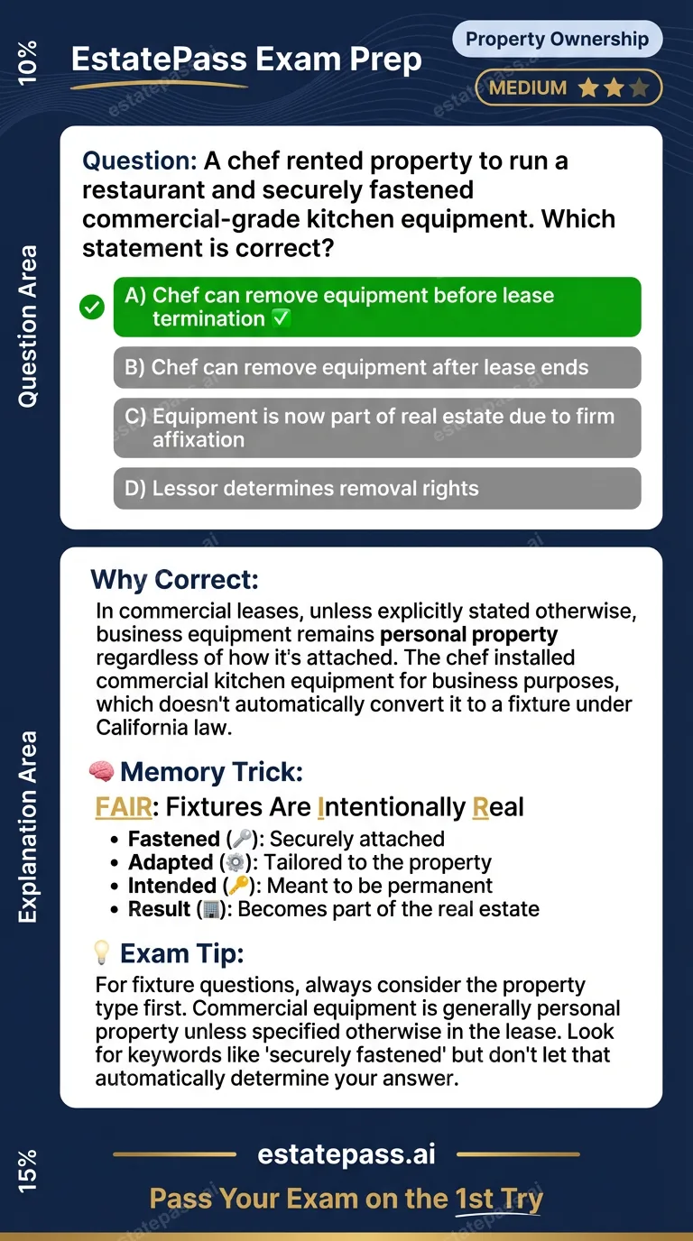 Study card infographic for: A chef rented property to run a restaurant and securely fastened commercial-grad