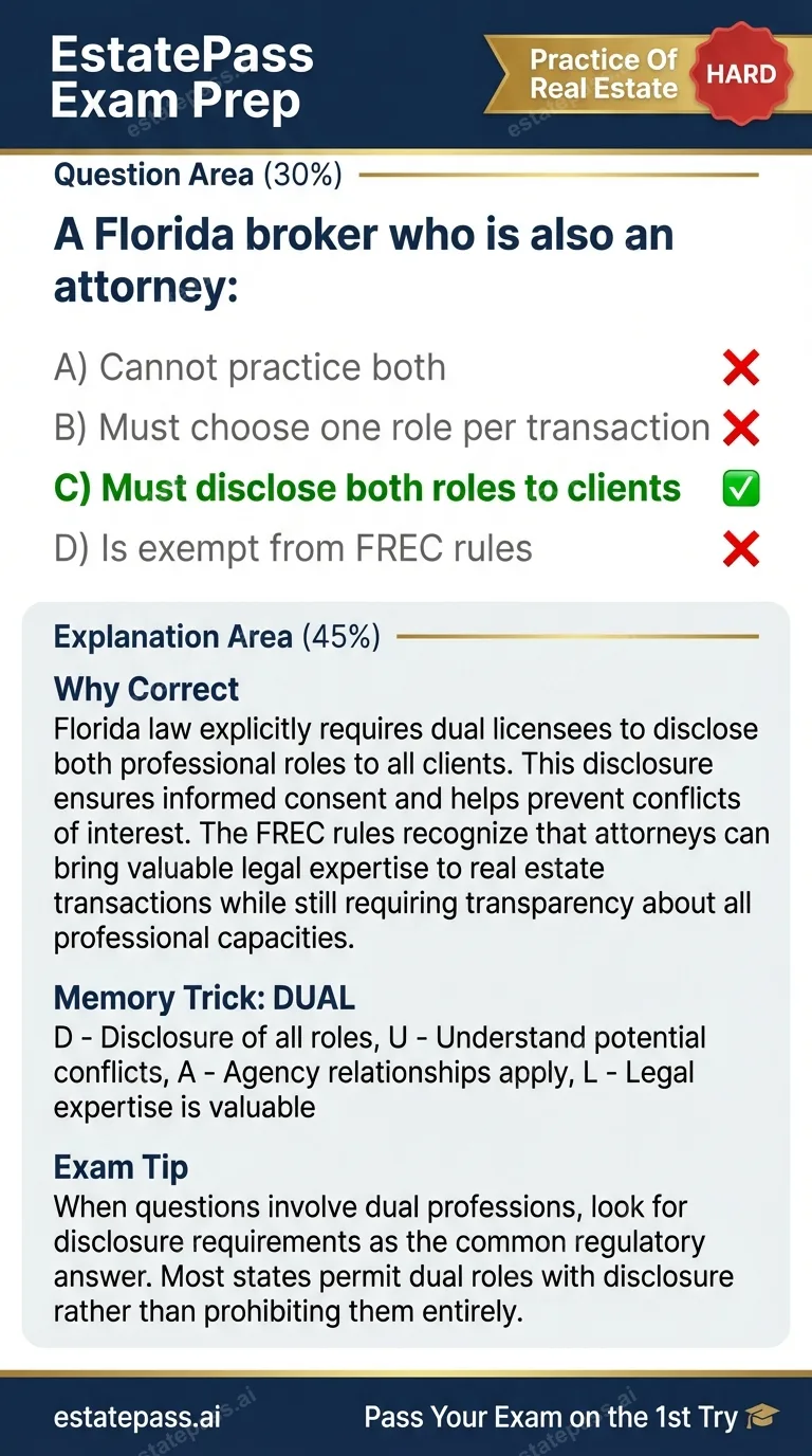 Study card infographic for: A Florida broker who is also an attorney: