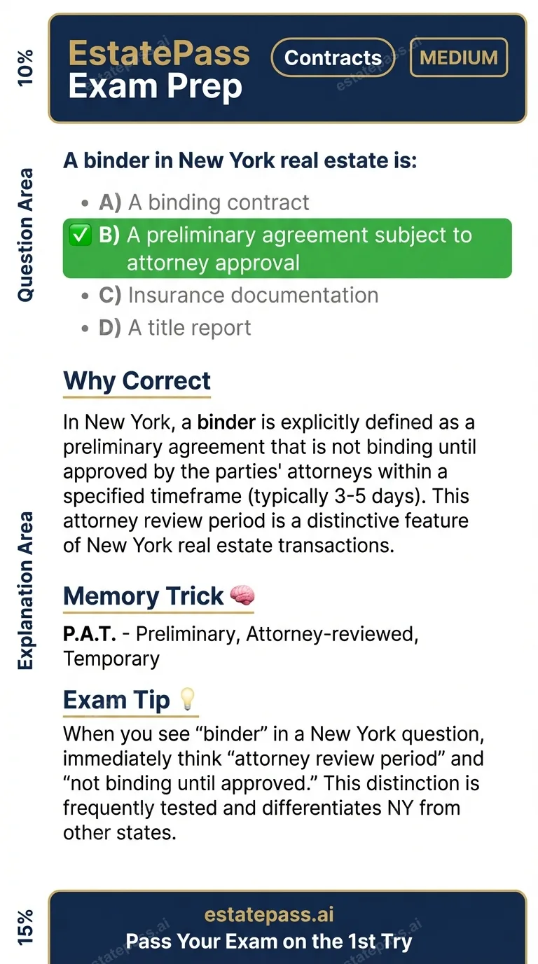 Study card infographic for: A binder in New York real estate is: