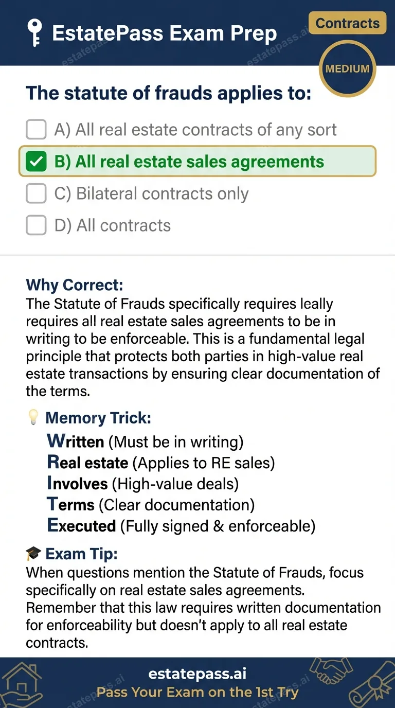Study card infographic: The statute of frauds applies to:
