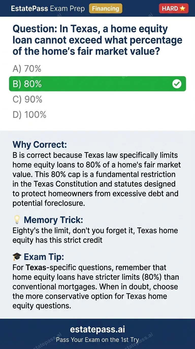 Study card infographic for: In Texas, a home equity loan cannot exceed what percentage of the home's fair ma