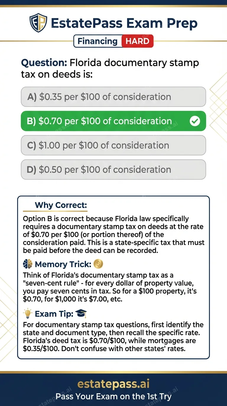 Study card infographic for: Florida documentary stamp tax on deeds is: