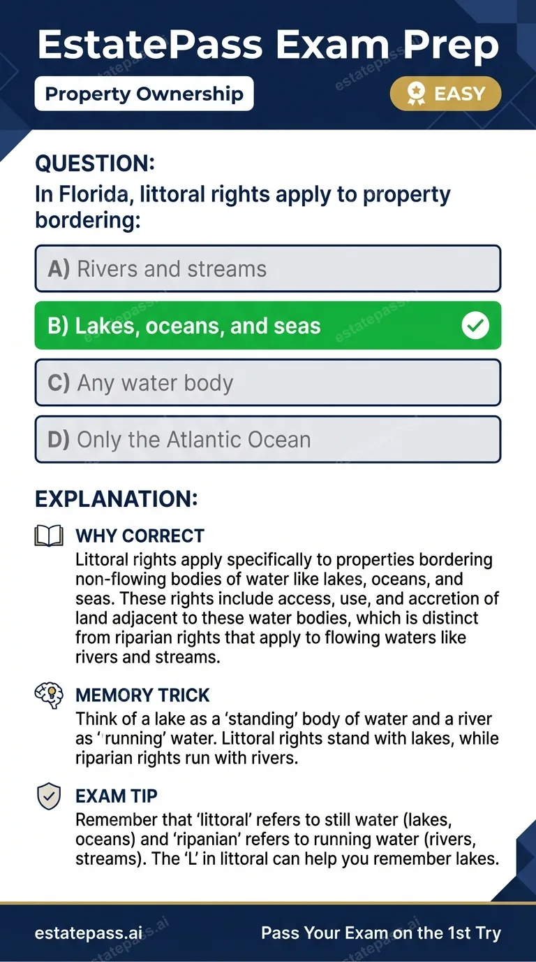 Study card infographic for: In Florida, littoral rights apply to property bordering: