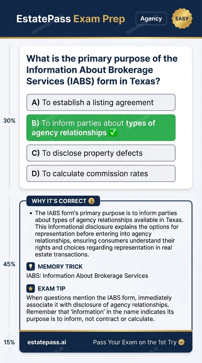 Study card infographic for: What is the primary purpose of the Information About Brokerage Services (IABS) f