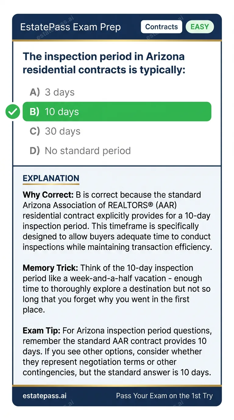 Study card infographic for: The inspection period in Arizona residential contracts is typically: