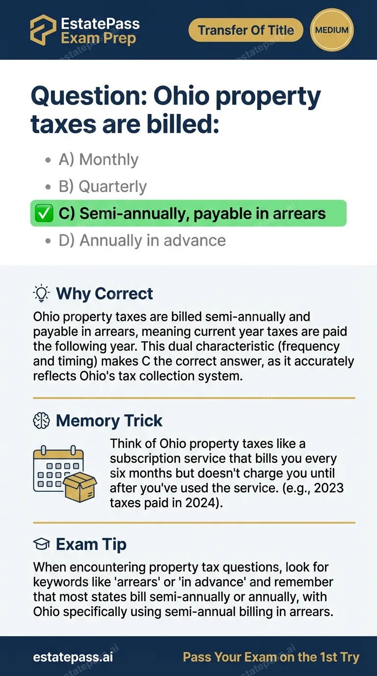 Study card infographic for: Ohio property taxes are billed: