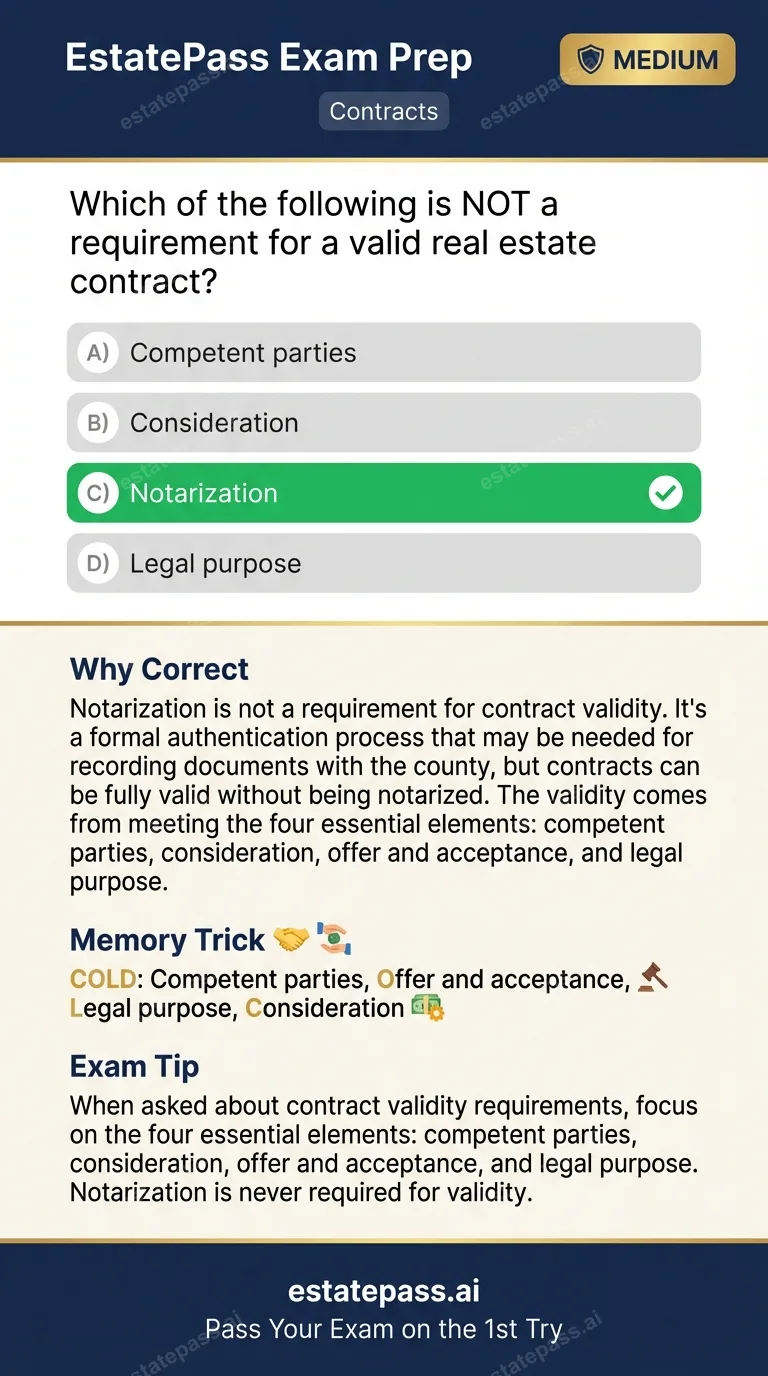 Study card infographic for: Which of the following is NOT a requirement for a valid real estate contract?