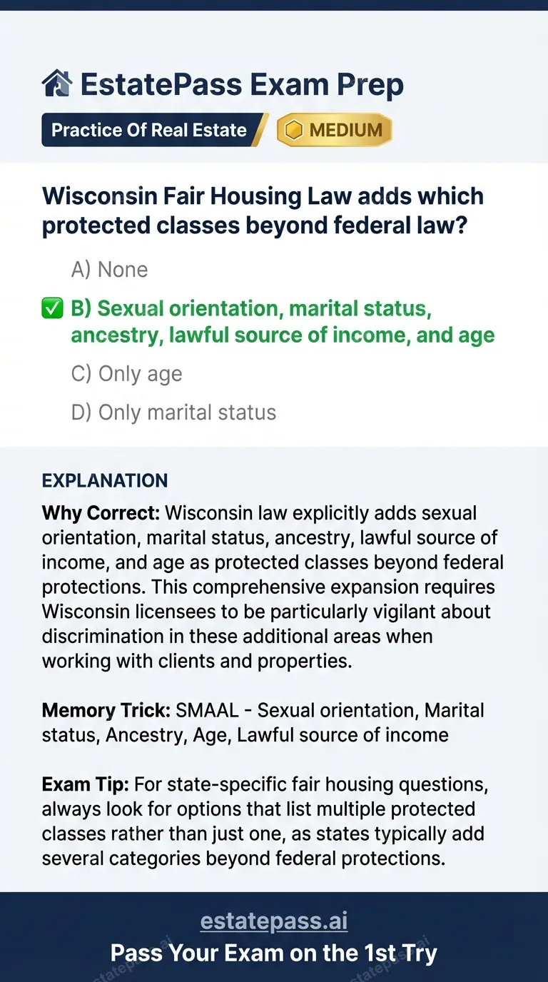 Study card infographic: Wisconsin Fair Housing Law adds which protected classes beyond federal law?