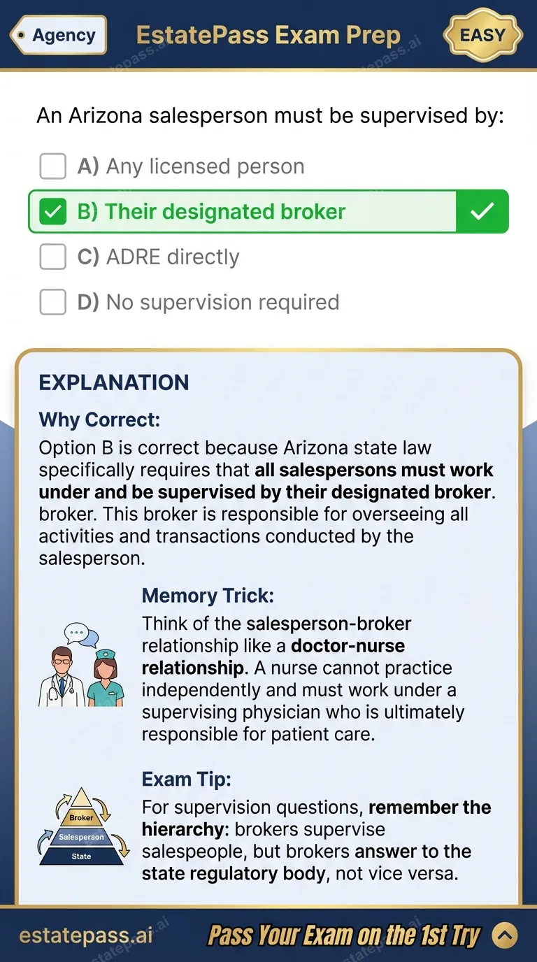 Study card infographic for: An Arizona salesperson must be supervised by: