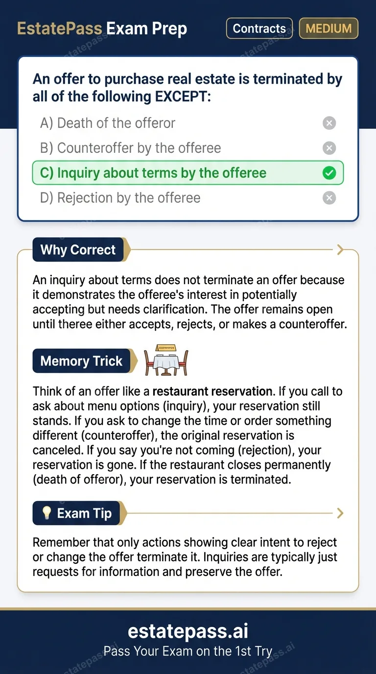 Study card infographic for: An offer to purchase real estate is terminated by all of the following EXCEPT: