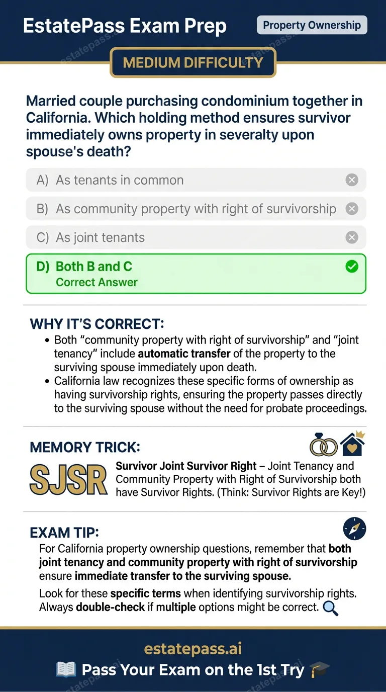Study card infographic: Married couple purchasing condominium together in California. Which holding meth