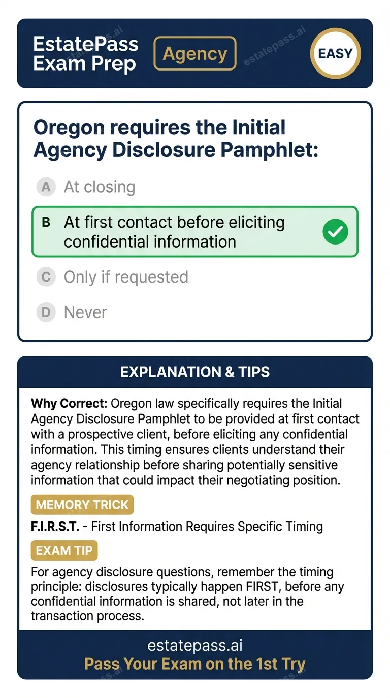 Study card infographic: Oregon requires the Initial Agency Disclosure Pamphlet:
