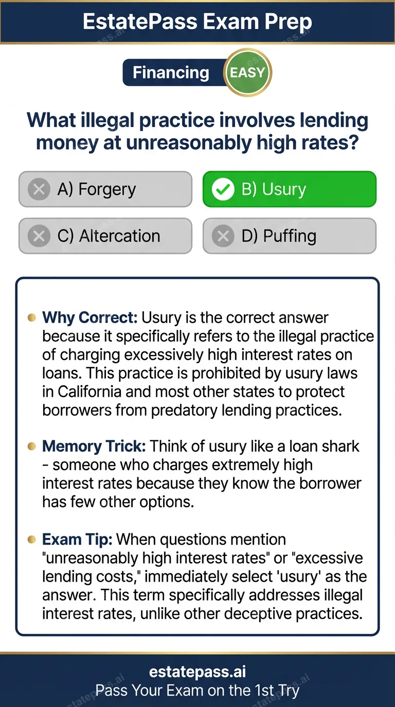 Study card infographic for: What illegal practice involves lending money at unreasonably high rates?