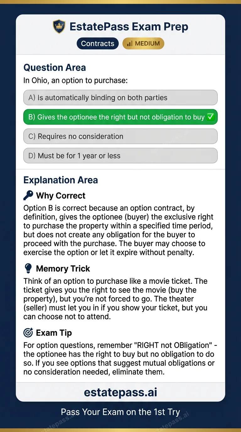 Study card infographic for: In Ohio, an option to purchase: